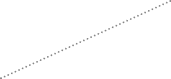 GraphicLine