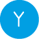 Y