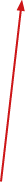 GraphicLine