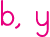 b, y