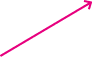 GraphicLine