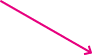 GraphicLine