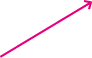 GraphicLine
