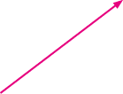 GraphicLine