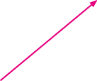 GraphicLine
