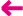 GraphicLine
