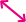 GraphicLine