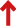 GraphicLine