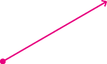 GraphicLine