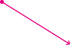 GraphicLine
