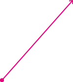 GraphicLine