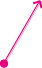 GraphicLine