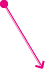 GraphicLine