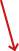 GraphicLine