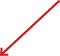 GraphicLine