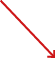 GraphicLine