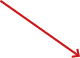GraphicLine