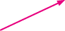 GraphicLine
