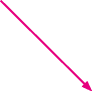 GraphicLine