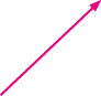 GraphicLine