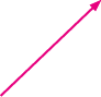 GraphicLine