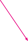 GraphicLine