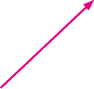 GraphicLine