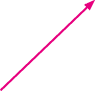GraphicLine