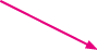 GraphicLine