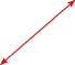 GraphicLine