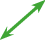 GraphicLine