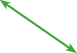 GraphicLine