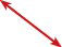 GraphicLine