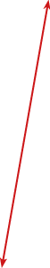 GraphicLine
