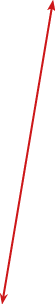 GraphicLine