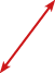 GraphicLine