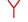 Y