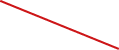 GraphicLine