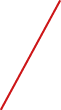 GraphicLine