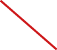 GraphicLine