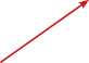 GraphicLine