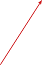 GraphicLine