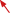 GraphicLine